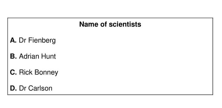 In-Praise-Of-Amateurs